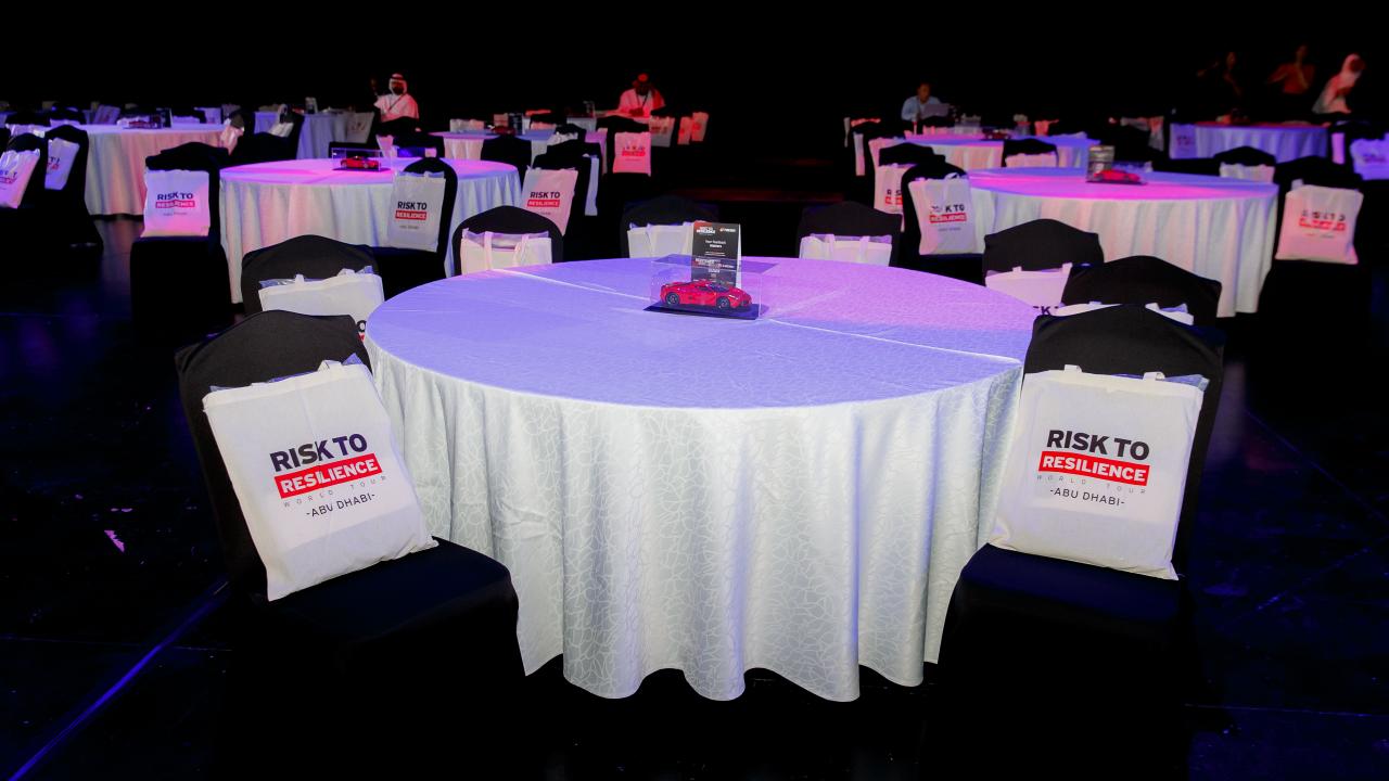 Trend Micro R2R Abudhabi Formula 1 Event Planning